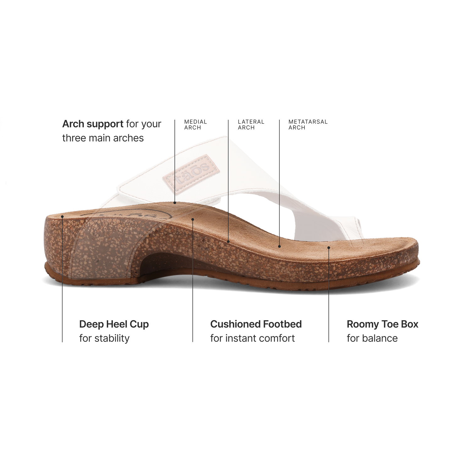 Taos Footwear Loop Sandals
