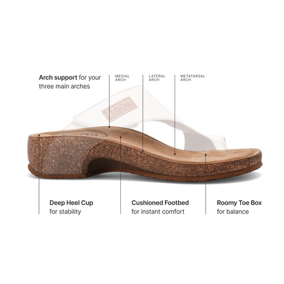 Taos Footwear Loop Sandals