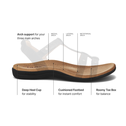 Taos Footwear Trophy 2 Supportive Sandals