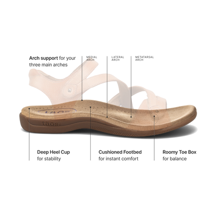 Taos Footwear Big Time Sandals
