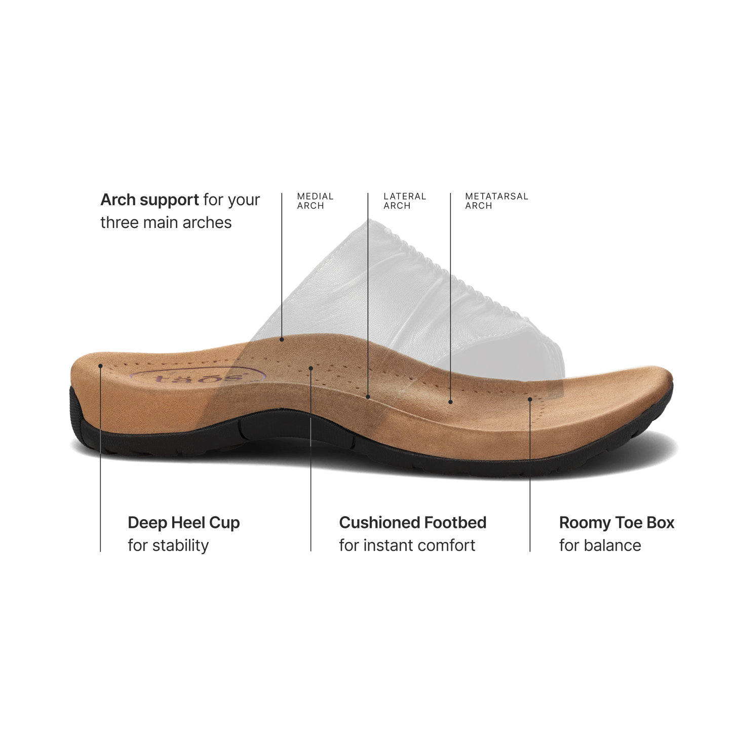 Taos Footwear Gift 2 Comfortable Leather Sandal