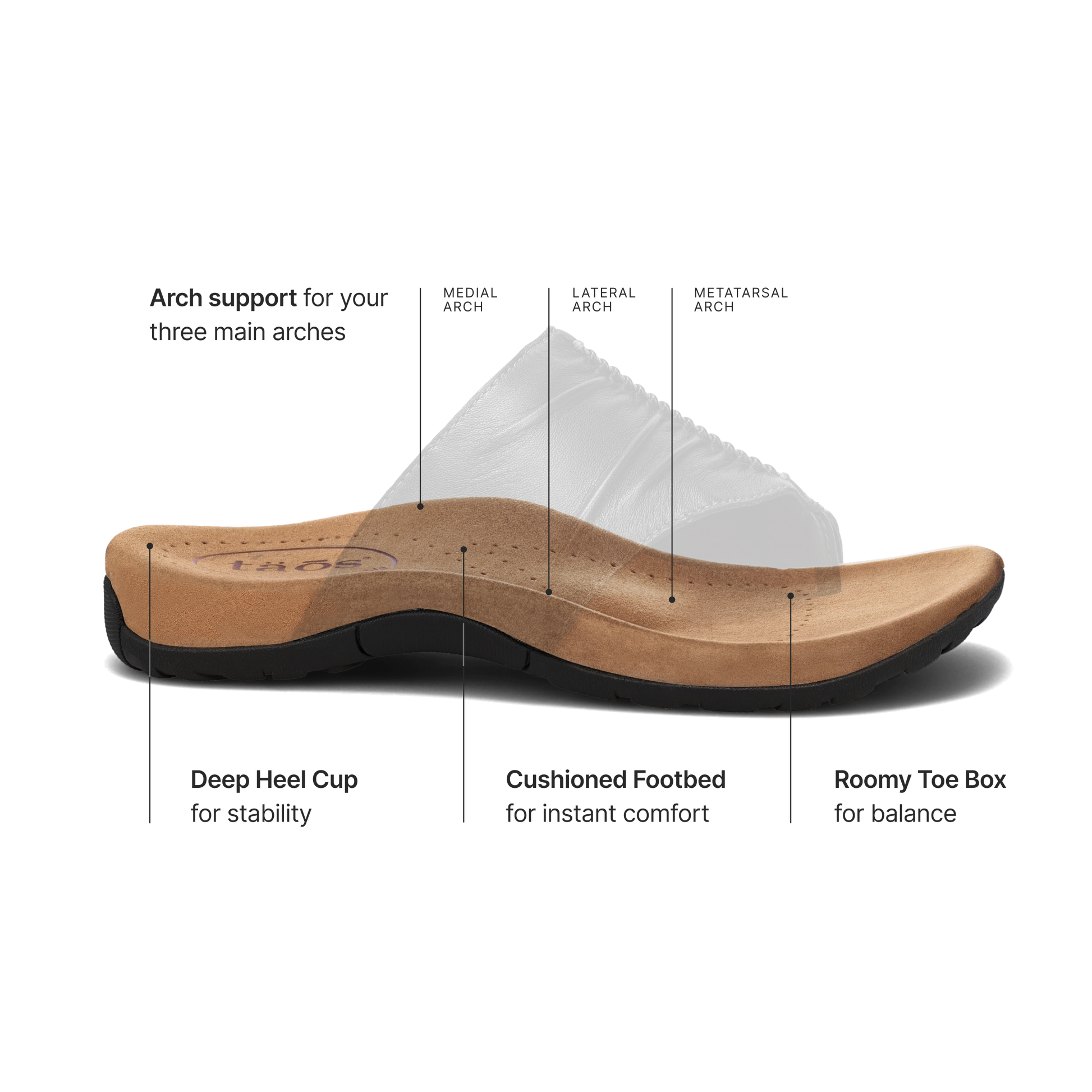 Taos Footwear Gift 2 Comfortable Leather Sandal