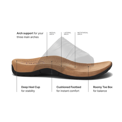 Taos Footwear Gift 2 Comfortable Leather Sandal