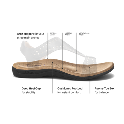 Taos Footwear Show Stopper