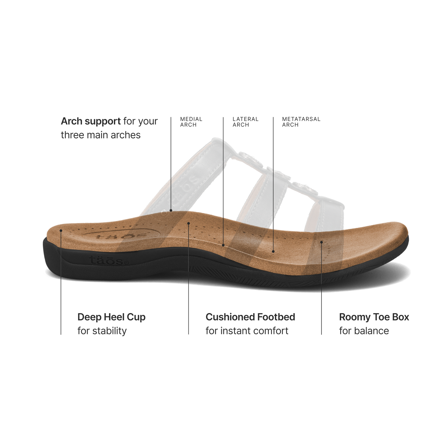 Taos Footwear Prize 4 Lightweight Leather Sandal