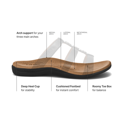 Taos Footwear Prize 4 Lightweight Leather Sandal