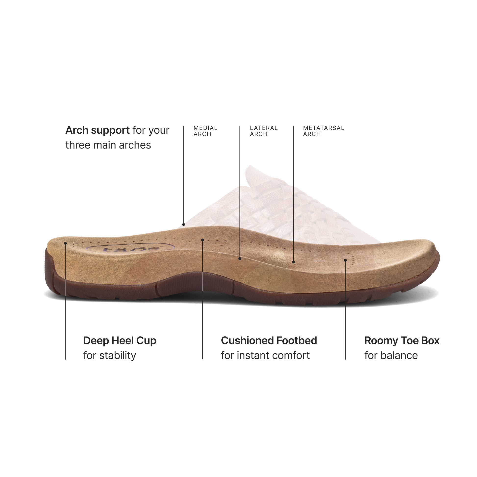 Taos Footwear Guru Sandals with Bunion Coverage