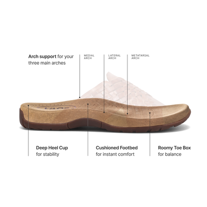 Taos Footwear Guru Sandals with Bunion Coverage