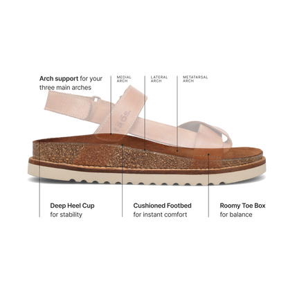 Taos Footwear Sideways Sandals