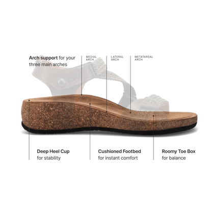 Taos Footwear Taos Trulie Lightweight Leather Sandal