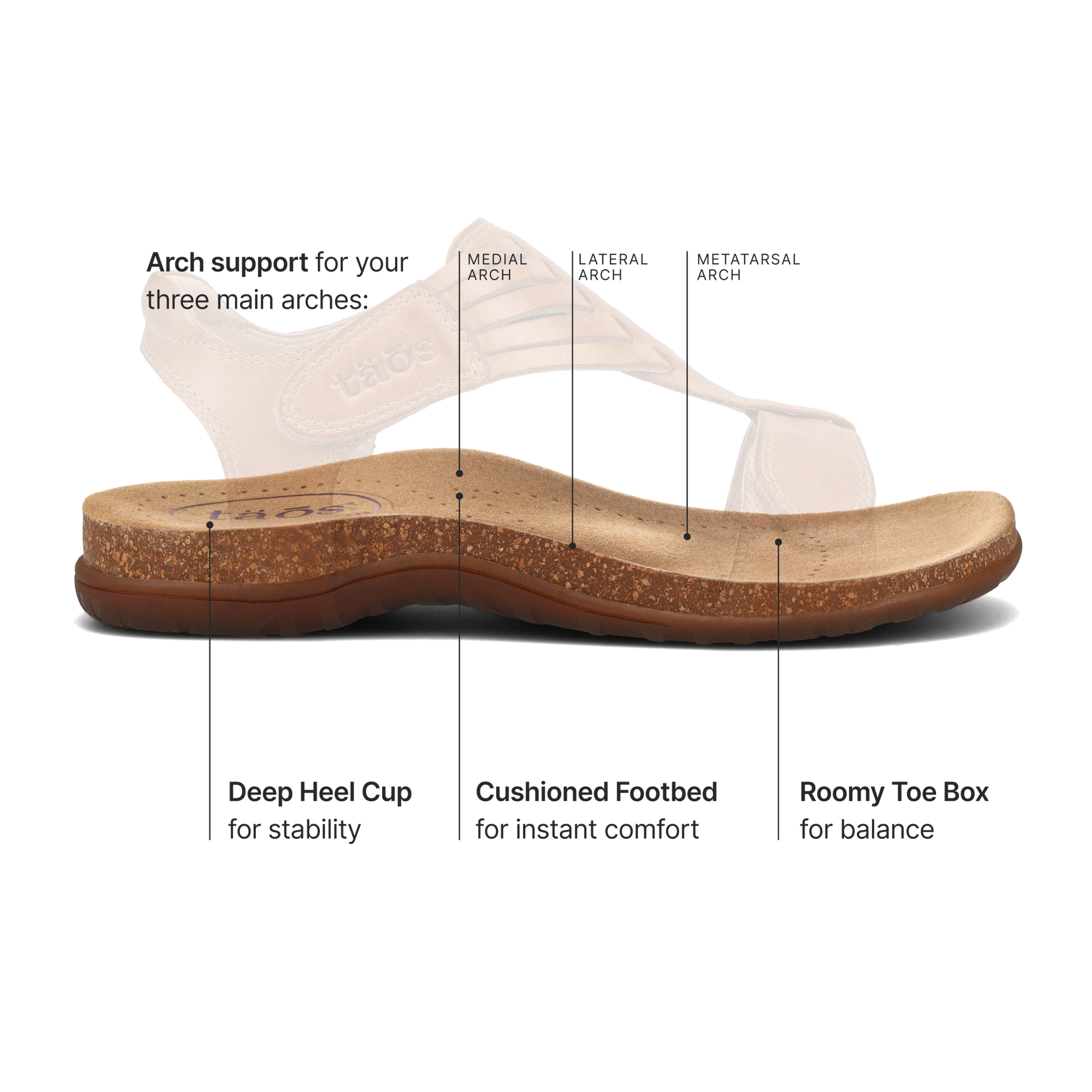 Taos Footwear Wonderful