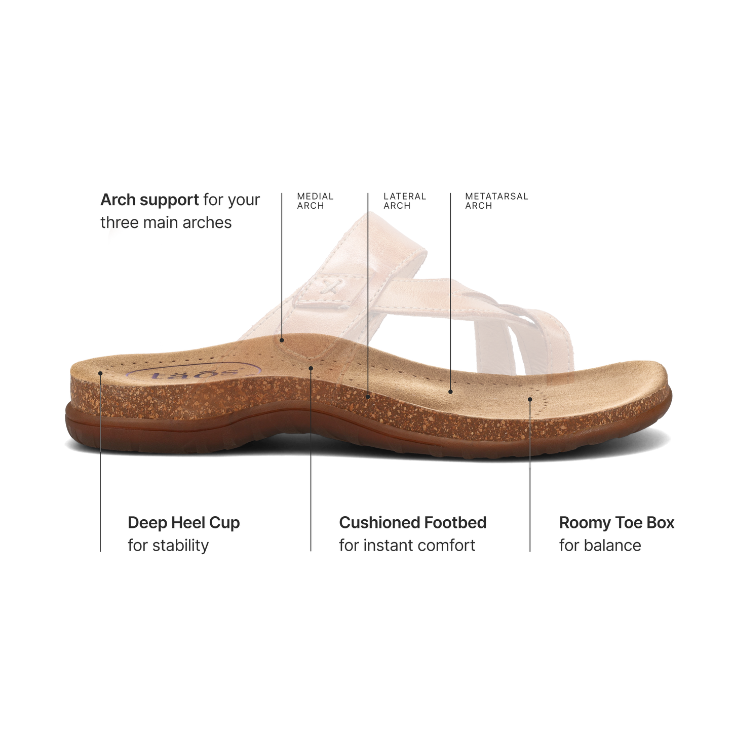 Taos Footwear Perfect Lightweight Leather Sandal