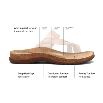 Taos Footwear Perfect Lightweight Leather Sandal