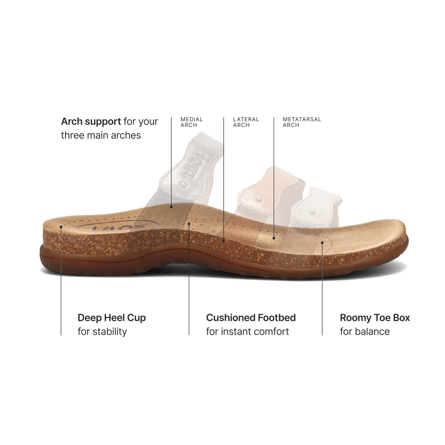 Taos Footwear Scribble