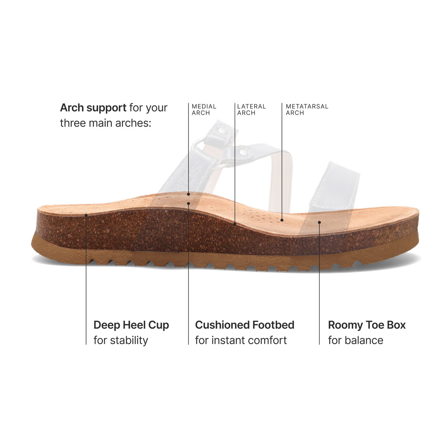 Taos Footwear Ringslide