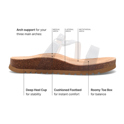Taos Footwear Ringslide