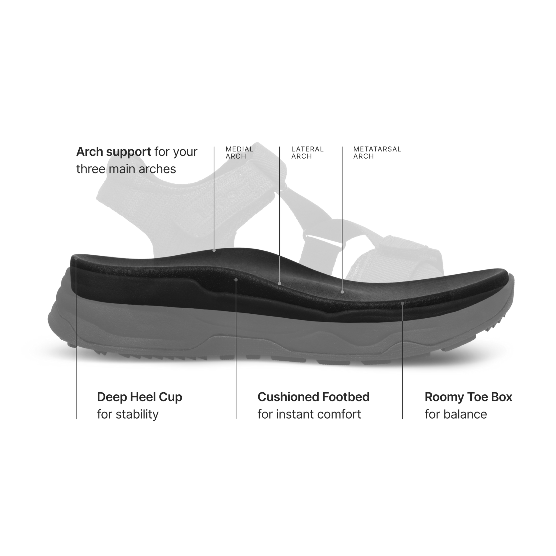 Taos Footwear Super Z Water-Friendly Sandals