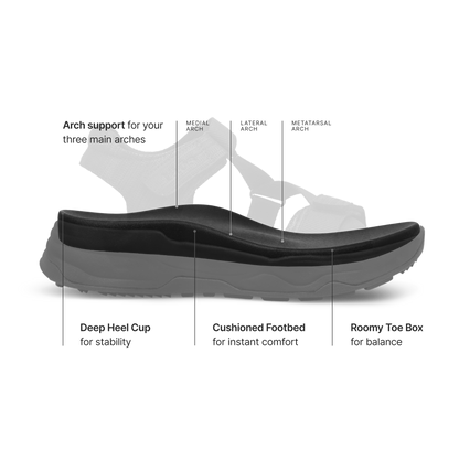 Taos Footwear Super Z Water-Friendly Sandals
