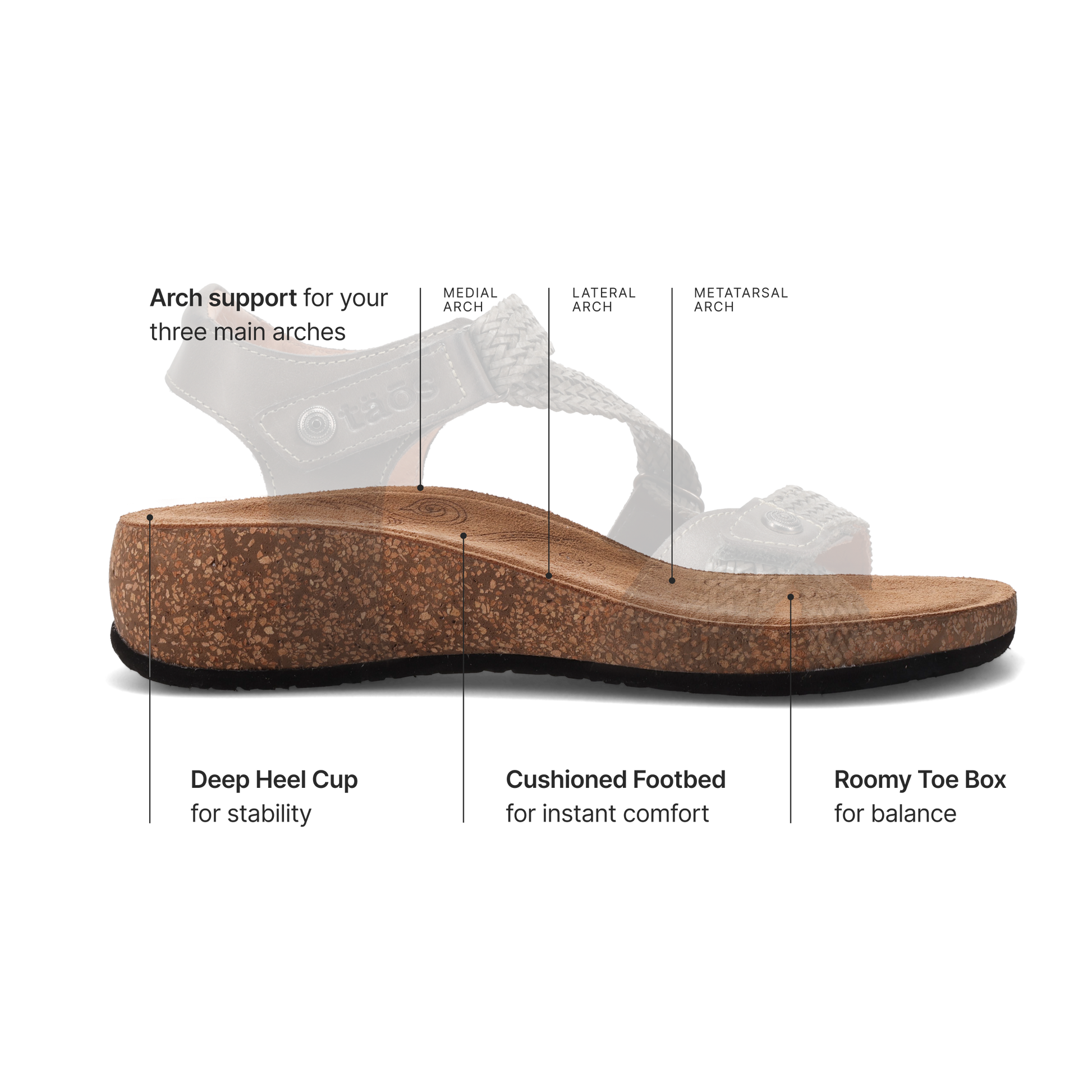 Taos Footwear Taos Trulie Lightweight Leather Sandal
