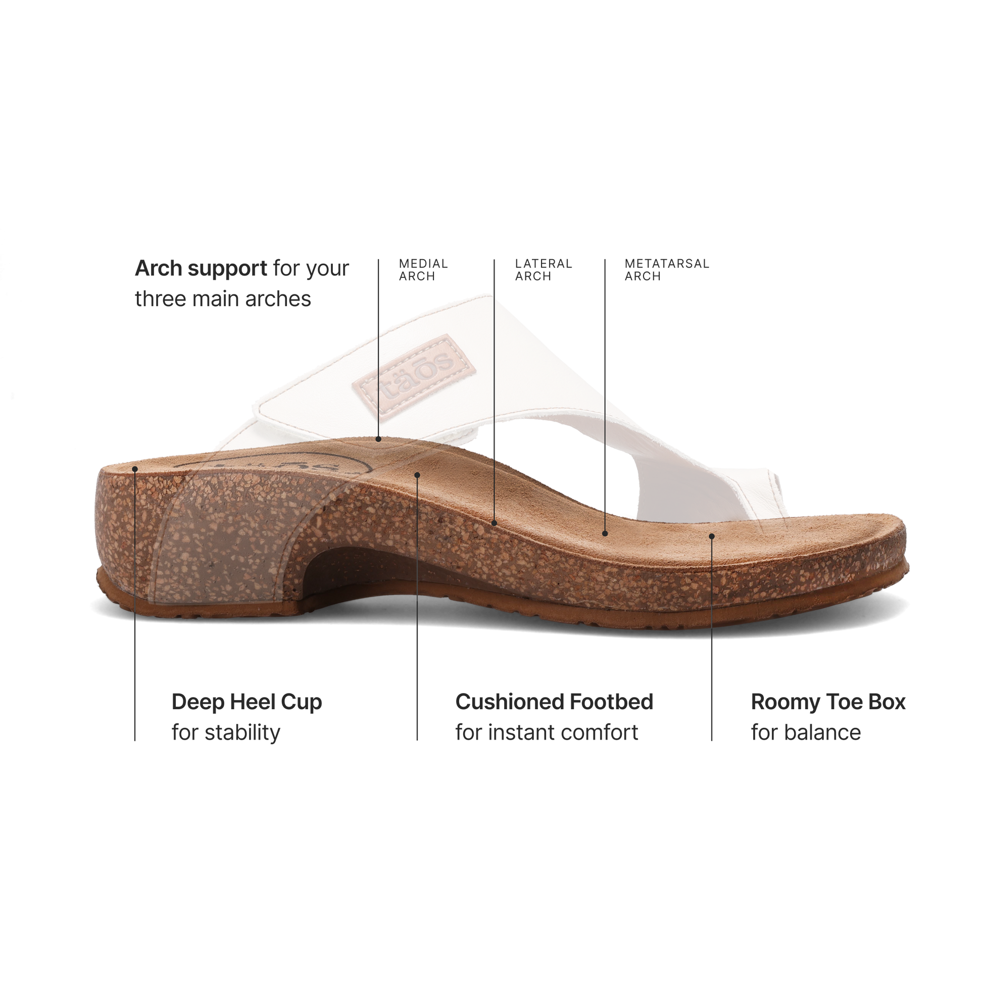 Taos Footwear Loop Sandals