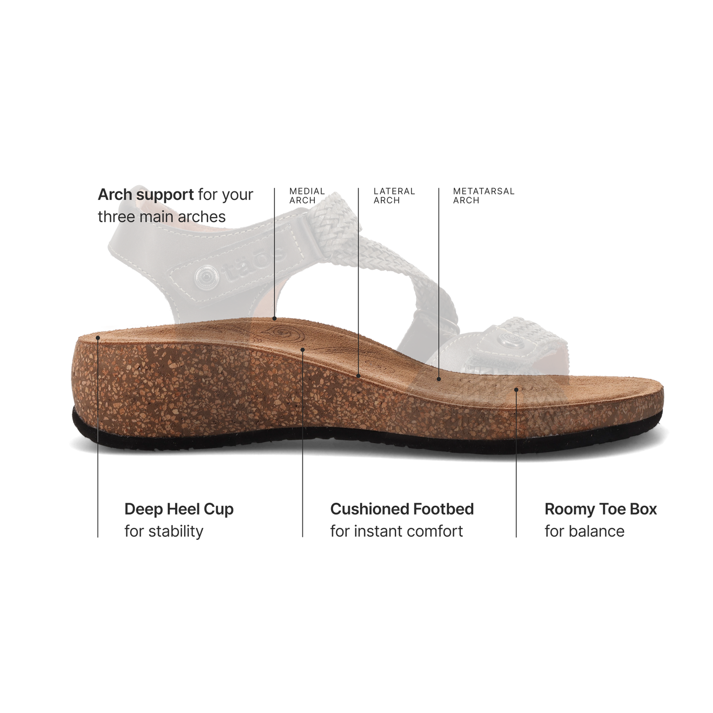 Taos Footwear Taos Trulie Lightweight Leather Sandal