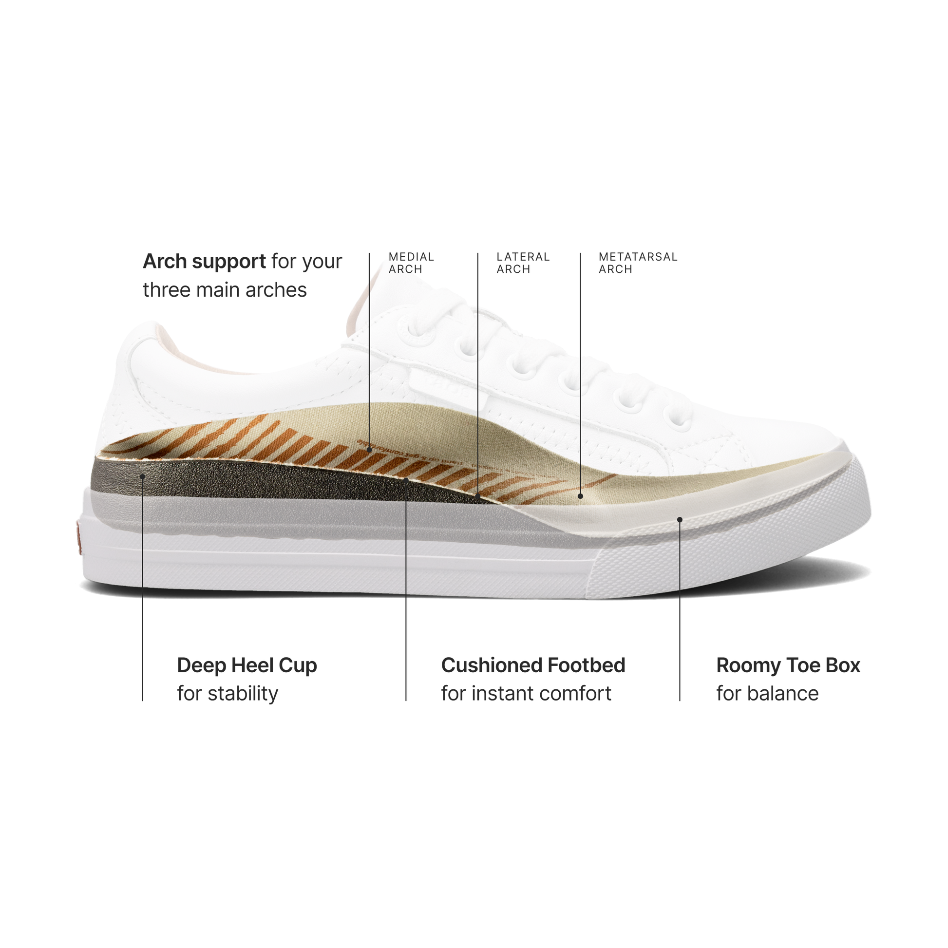 Taos Footwear Pop Soul