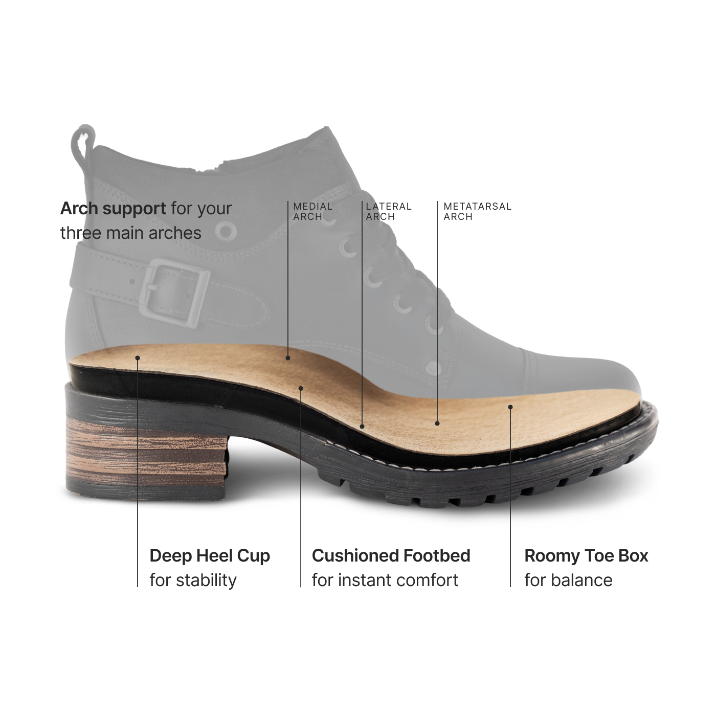 Taos Footwear Mini Crave
