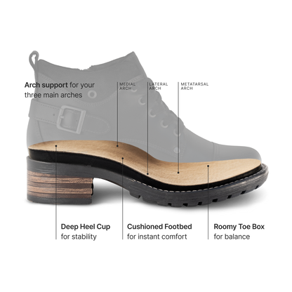 Taos Footwear Mini Crave
