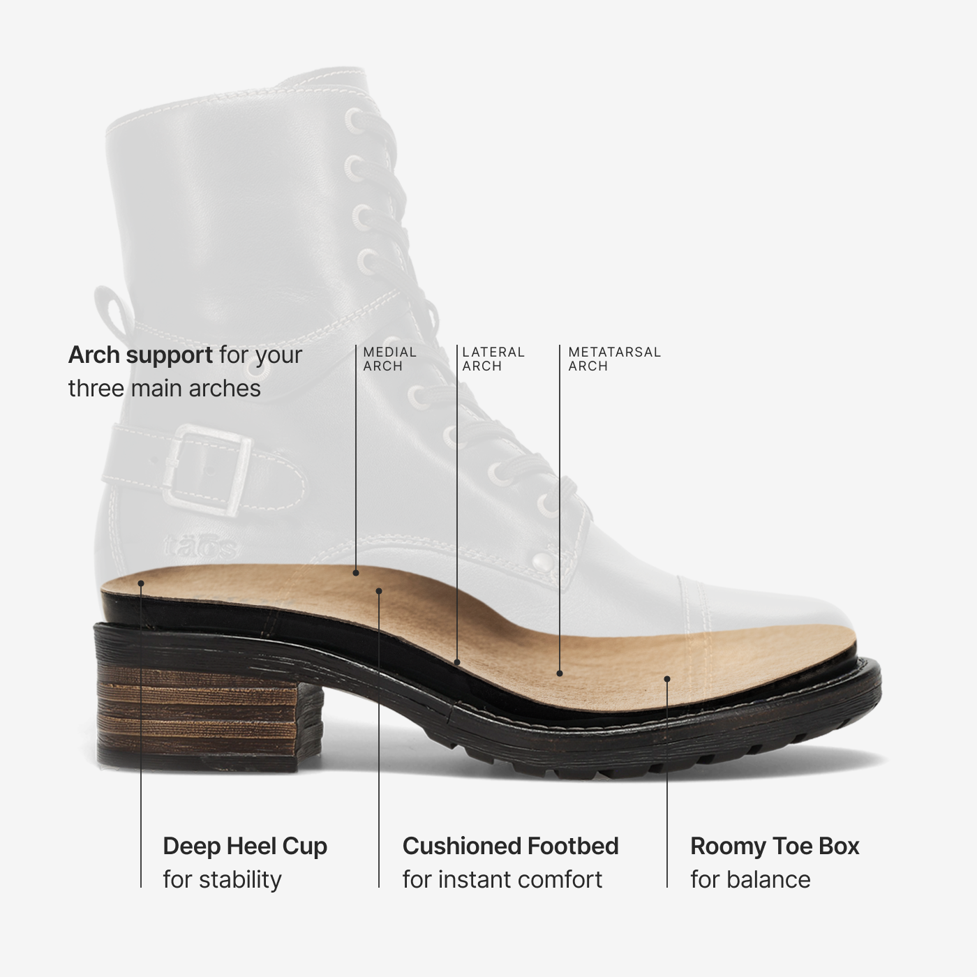 Taos Footwear Taos Crave Leather Boots
