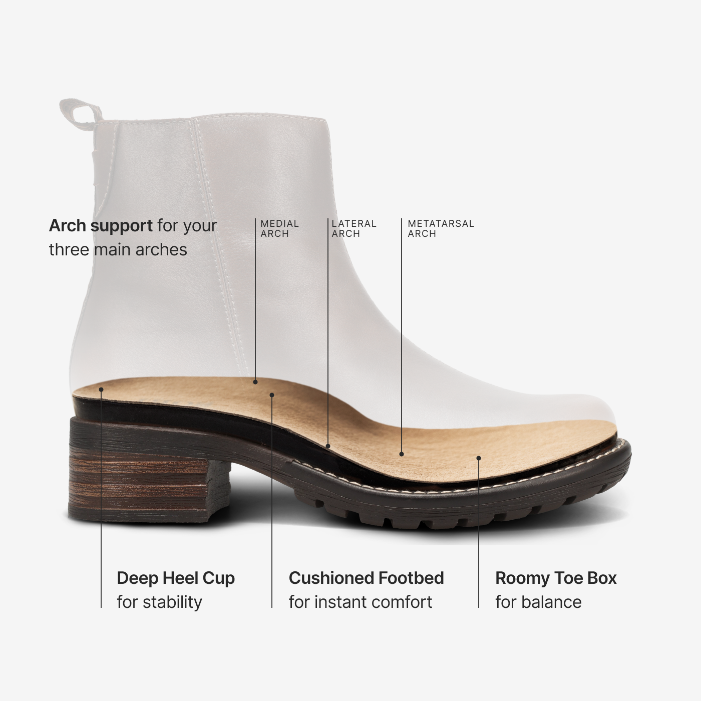Taos Footwear Uptown