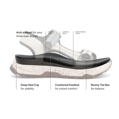 Taos Footwear Super Side