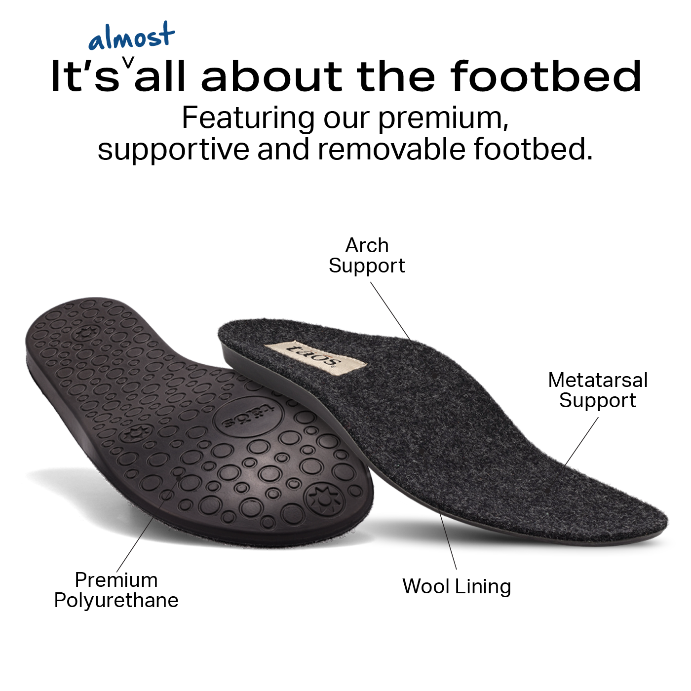 Taos Footwear Unisex Convertawool Clogs