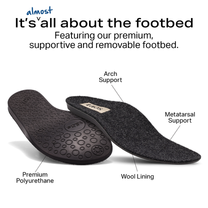 Taos Footwear Unisex Convertawool Clogs