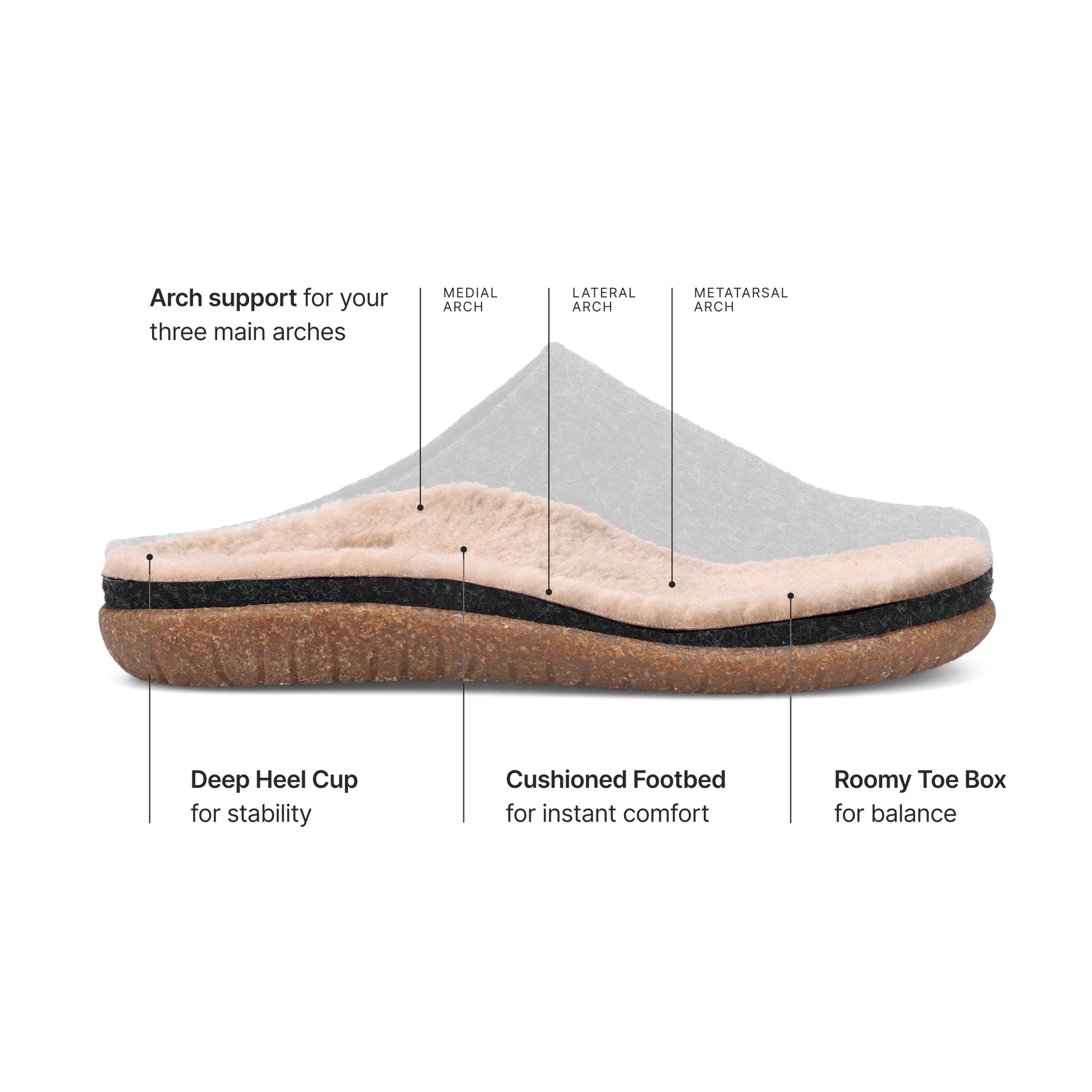 Taos Footwear Woolfer