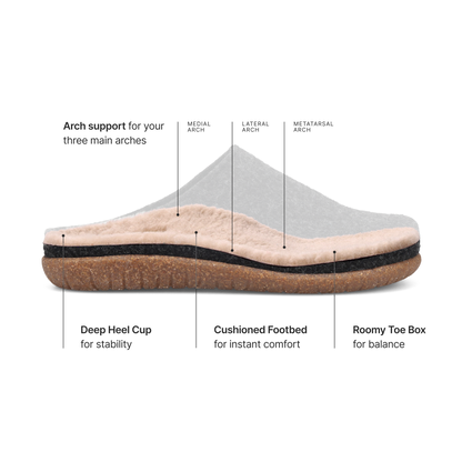 Taos Footwear Woolfer