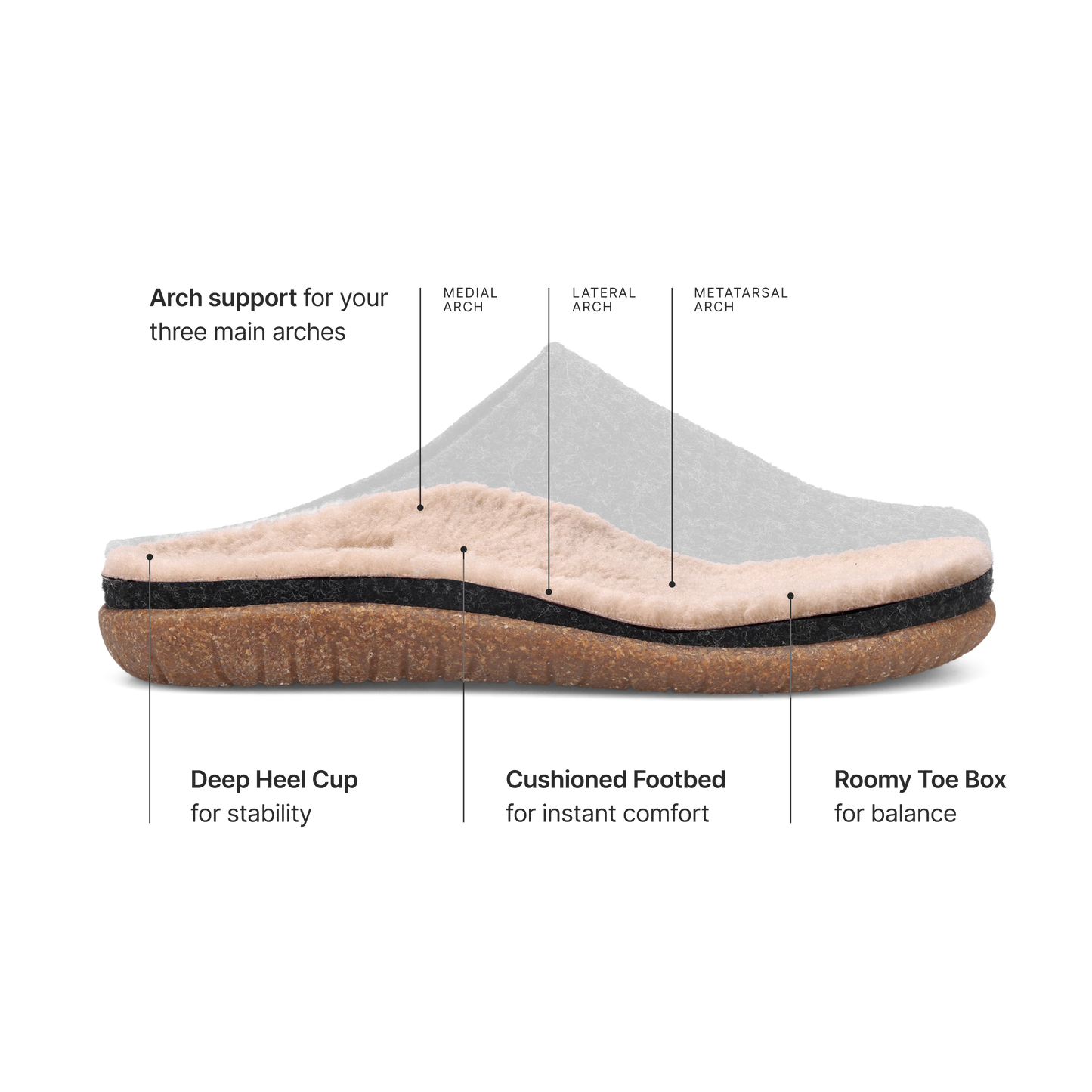 Taos Footwear Woolfer