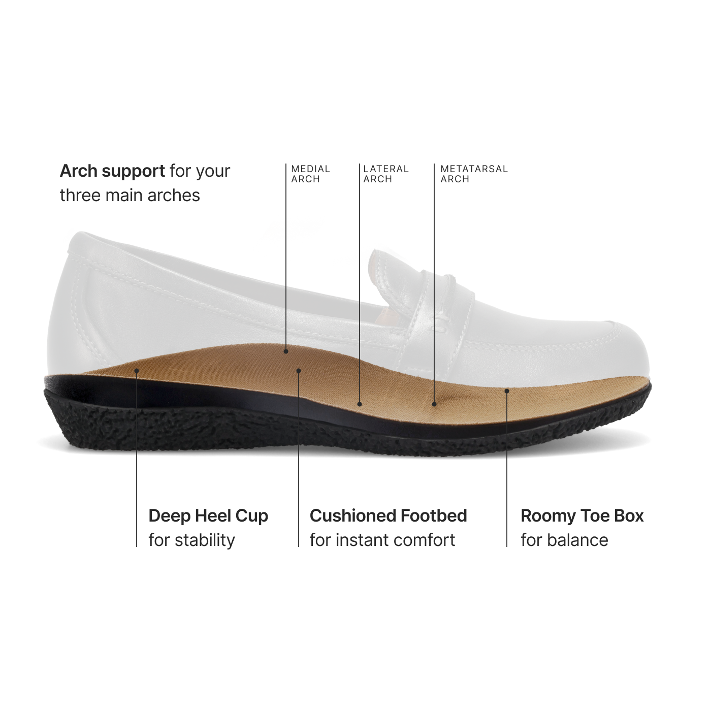 Taos Footwear Gabby