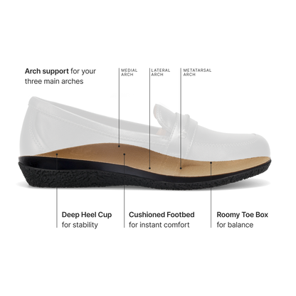 Taos Footwear Gabby